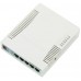 mikrotik RB951G-2HnD