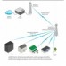 Антенна секторная Ubiquiti AirMax Sector 2G-16-90