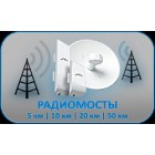 Радиомосты 